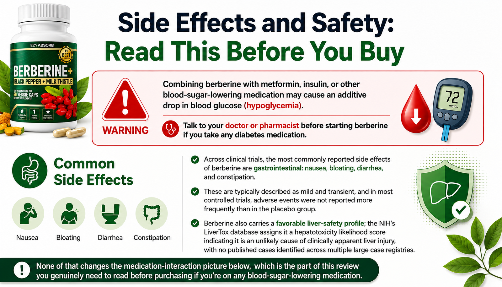 Side Effects and Safety: Read This Before You Buy