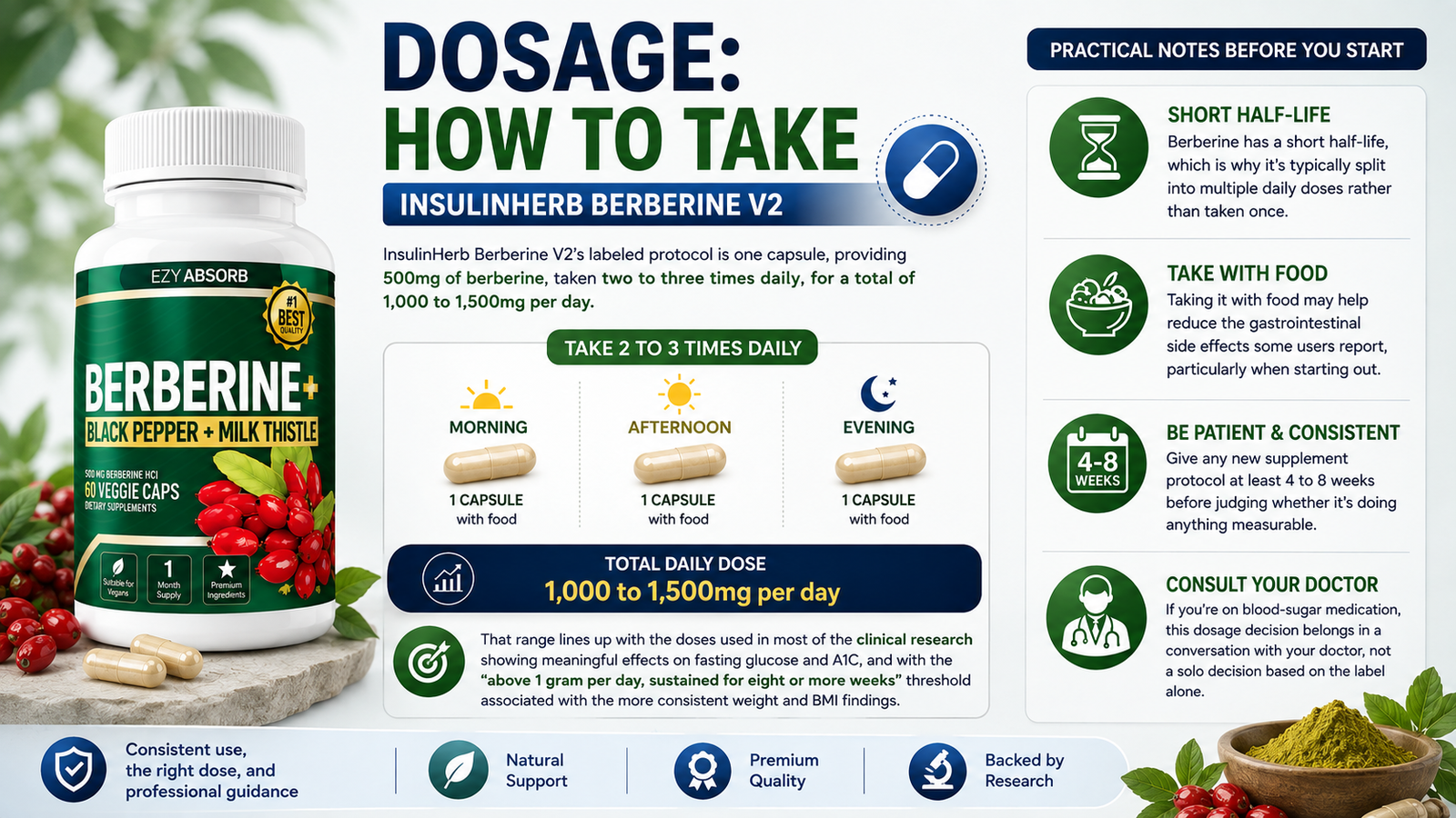 Dosage: How to Take InsulinHerb Berberine V2