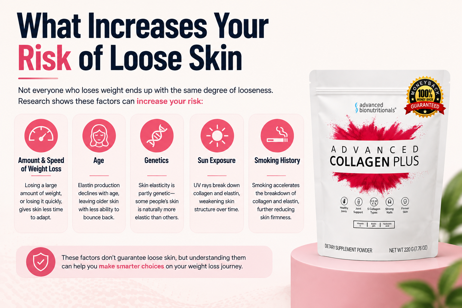 What Increases Your Risk of Loose Skin